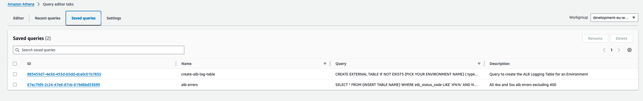 Image of AWS athena saved queries