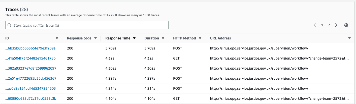 Image of AWS xray result after search